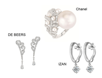 二手首飾回收價(jià)格--買什么首飾比較保值