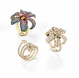 巴塞爾搶鮮 gucci腕表首飾新品直擊